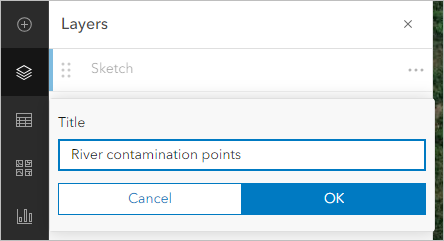 River contaminant locations and your initials