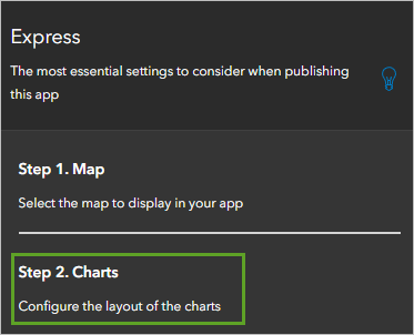 Step 2. Charts in the Express pane
