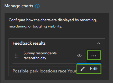 Edit for the Survey respondents' race/ethnicity chart in the Feedback results layer in the Manage charts section