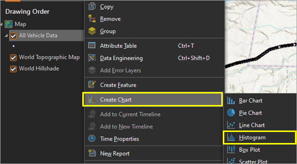 Histogram option