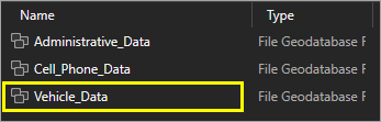 Vehicle_Data feature dataset