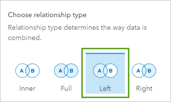 Choose relationship type