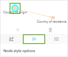Appearance tab for the Country of origin node