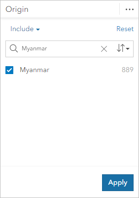 Myanmar search result