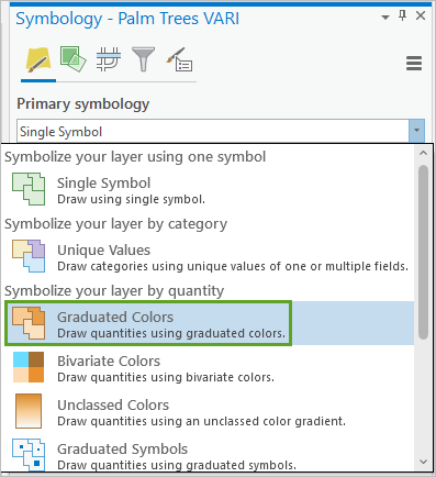 Graduated color symbology