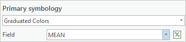 Field parameter