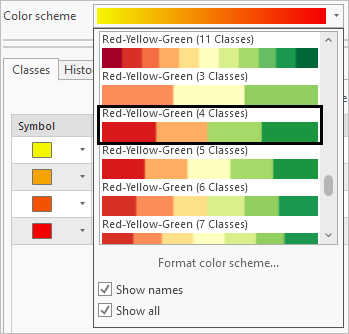 Red-yellow-green color scheme