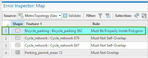 Bicycle parking error