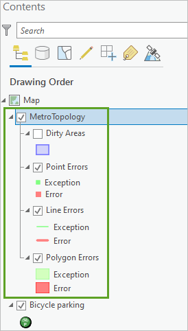 MetroTopology layers