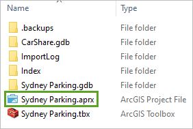 Sydney Parking ArcGIS project file