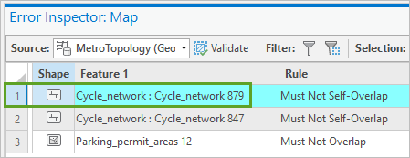 Error for Cycle_network feature 879