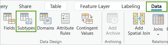 Subtypes button