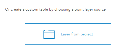 Layers from project button