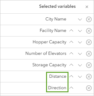 List of variables with Distance and Direction at the bottom