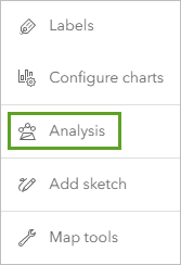 Analysis button on the Settings toolbar