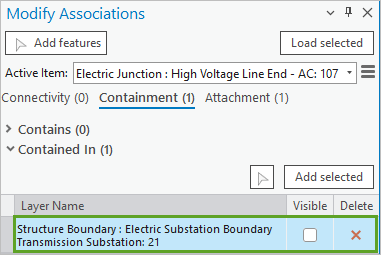 Selected association