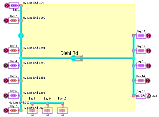 Related contents of the substation selected