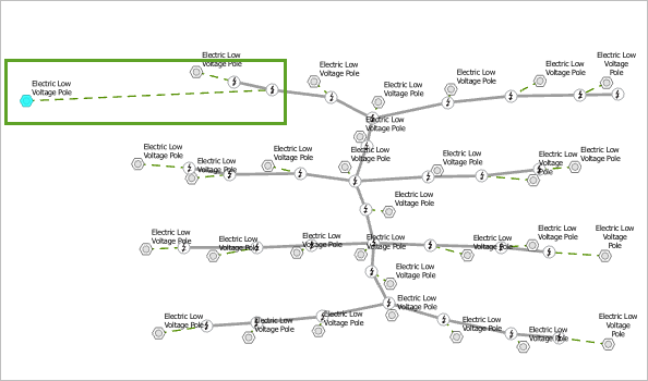 Pole connected in diagram