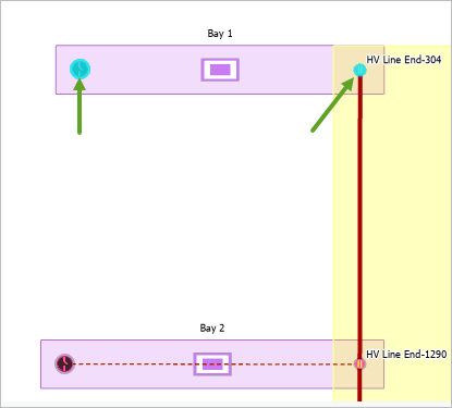 Disconnected points selected