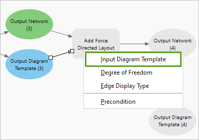 Set the Input Diagram Template.