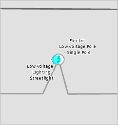 Selected pole in map