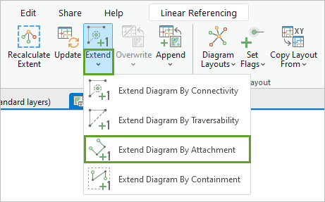 Extend Diagram By Attachment option