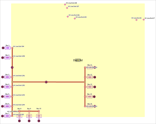 New diagram