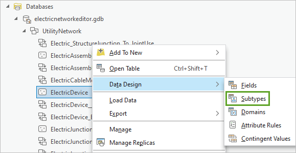 Subtypes view for ElectricDevice