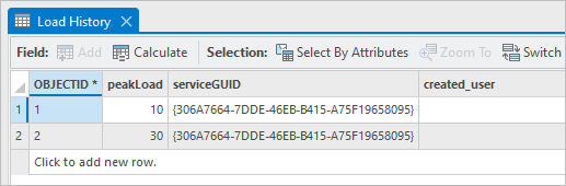 LoadHistory table