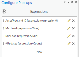 Pop-up expressions