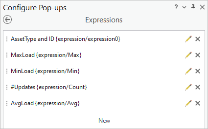 Pop-up expressions