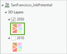 Symbol for the 2050 layer