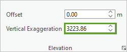 Elevation parameters