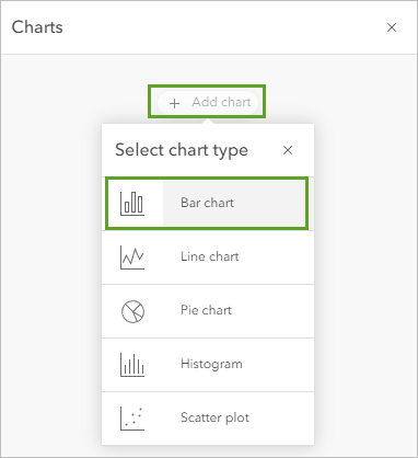 Bar chart in the Select chart type options