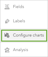 Configure charts on the Settings toolbar