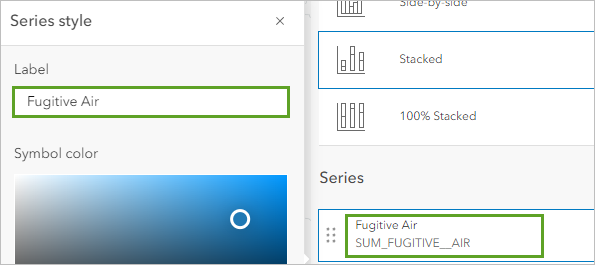 Label set to Fugitive Air in the Series style window.