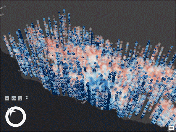 Semitransparent midrange values in scene view