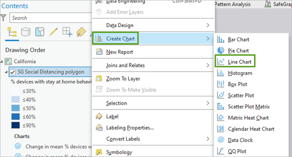 visual lighting cal layers removal