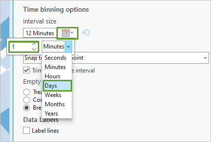 Continue creating the line chart.