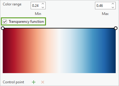 Check the Transparency function check box.