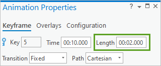 Keyframe length