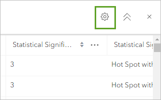 The field visibility button at the top of the attribute table