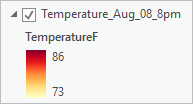 Leyenda de temperatura