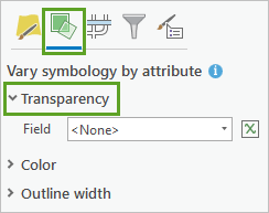 Botón Variar la simbología por atributo y sección Transparencia expandida en el panel Simbología
