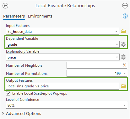 Parámetros de Relaciones bivariantes locales correspondientes a la variable de clasificación