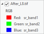 Bandas roja, verde y azul
