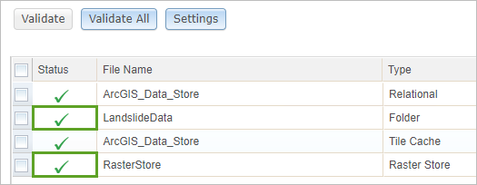 Data stores validados