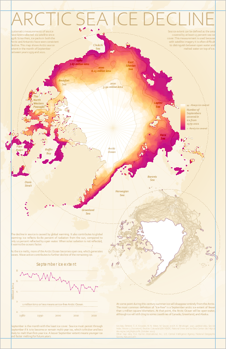 Diseño con mapa inserto, gráfico y cuadros de texto