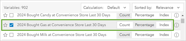 Variable Bought Gas at Convenience Store Last 30 Days