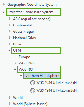 Grupos expandidos en la lista de sistemas de coordenadas disponibles